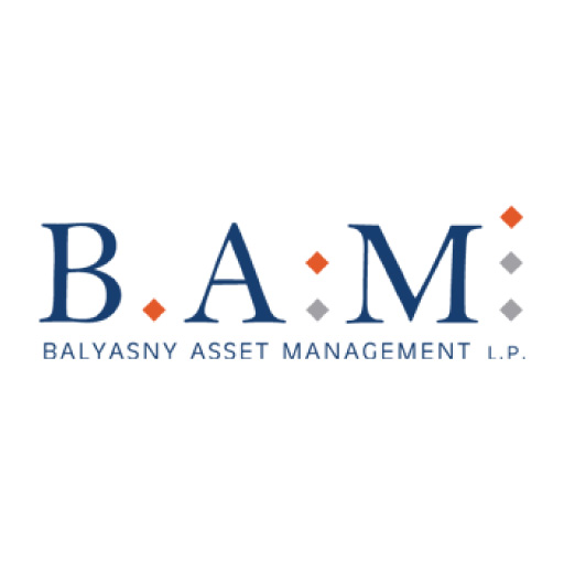Balysasny Asset Management